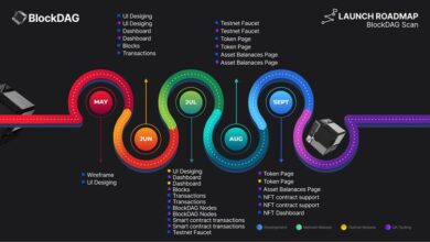 blockdag’s-strategic-roadmap-projects-a-30,000x-roi,-making-it-the-top-tier-crypto-investment-beyond-ethereum-and-shiba-inu!333333