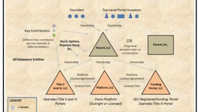 alternative-methods-of-financing-construction-projects:-mikhail-chuchalin-on-crowdfunding-and-new-approaches